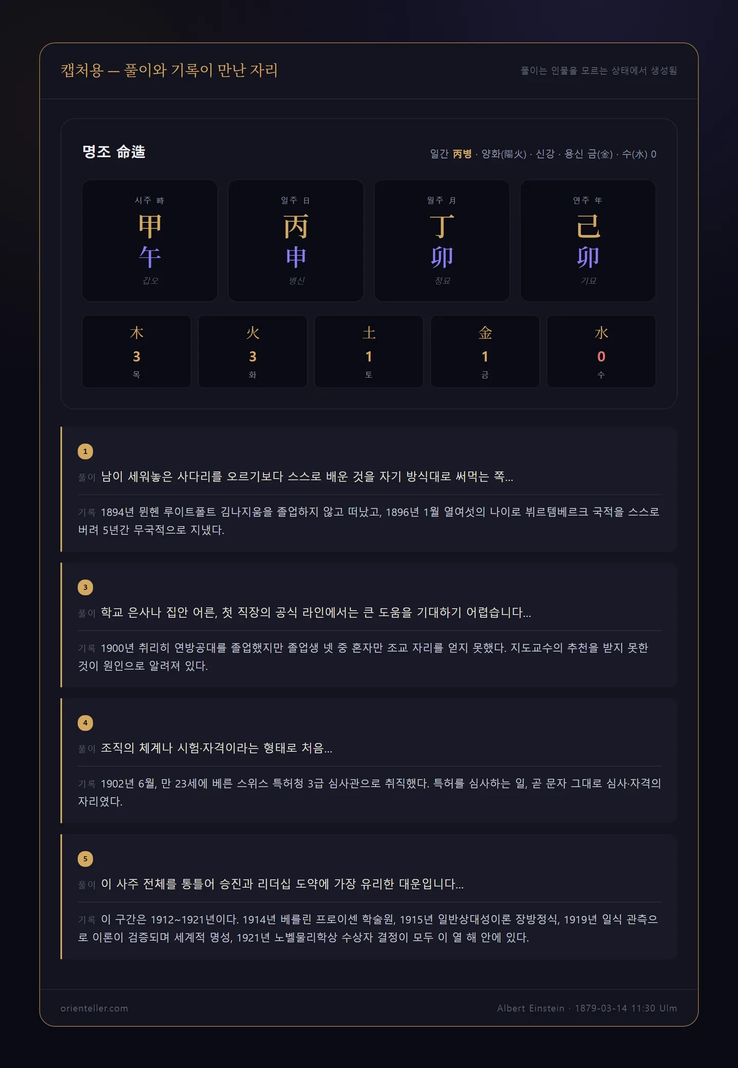 알베르트 아인슈타인의 명조 카드.