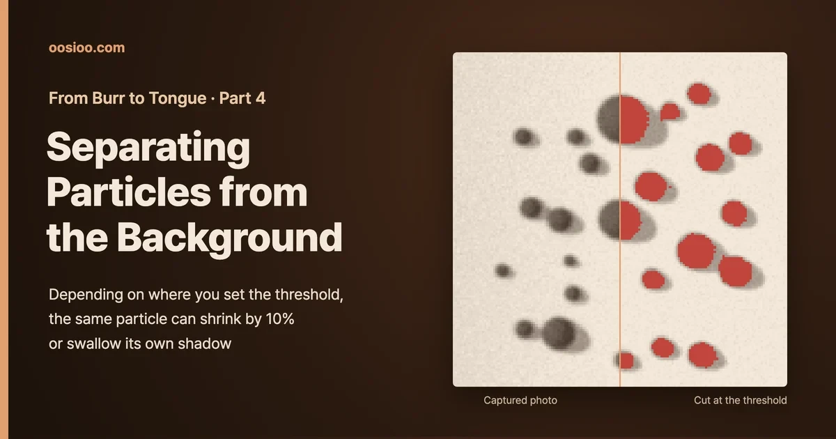On a brown background, the title “From Burr to Tongue · Part 4, Separating Particles from the Background” on the left; on the right, a photo of coffee particles split in half, one half the original photo and the other half cut at a threshold and painted red