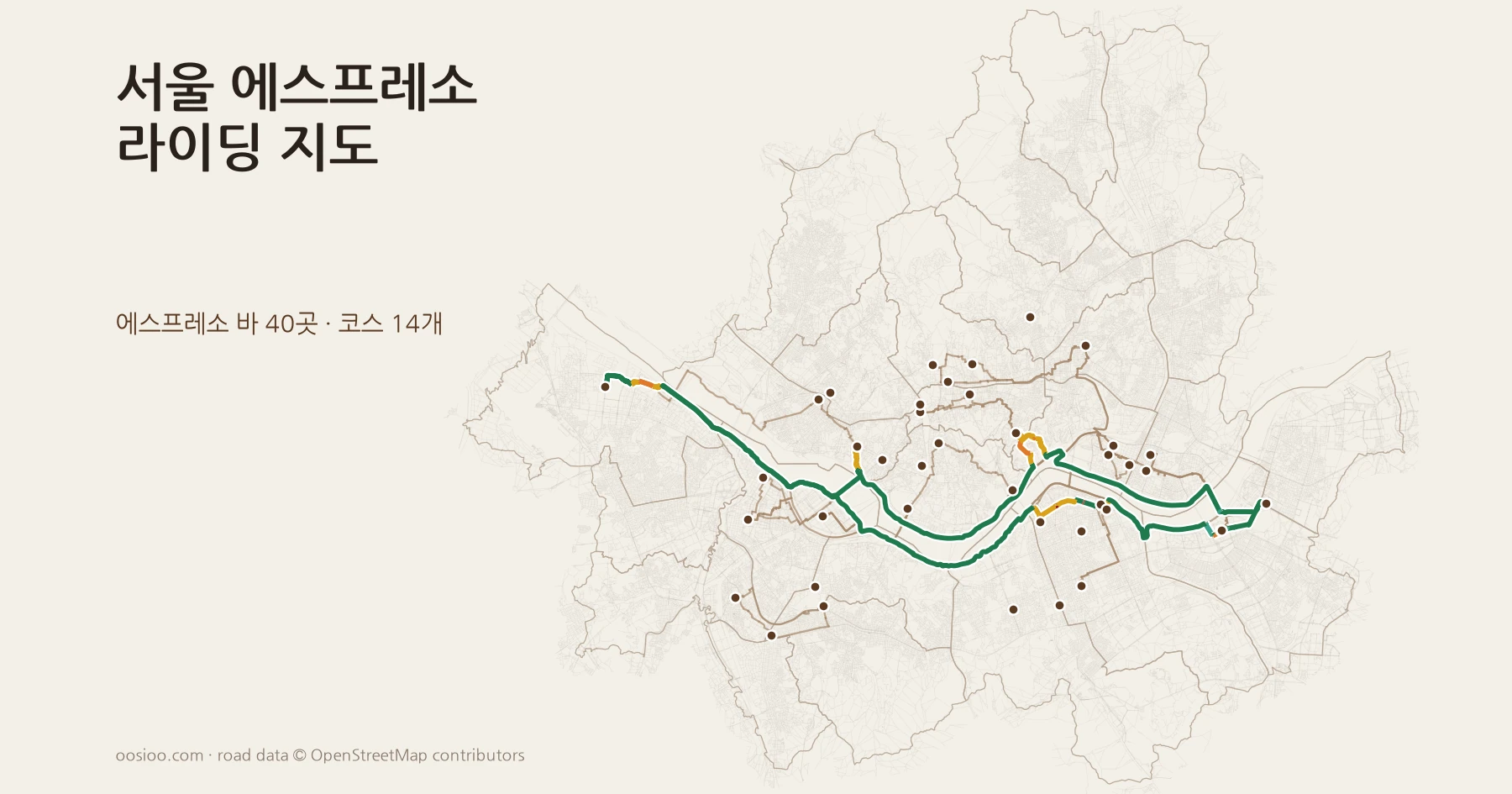 서울 지도 위에 하루짜리 에스프레소 라이드 코스가 초록색 한강 자전거도로를 따라 동서로 길게 그려져 있고, 갈색 점 40개가 에스프레소 바 위치를 표시한다. 왼쪽 위에 「서울 에스프레소 라이딩 지도」라는 제목이 있다