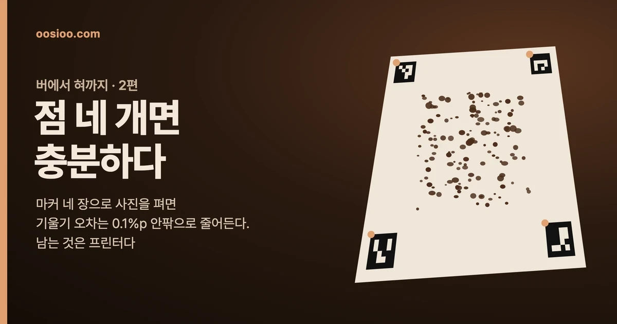 버에서 혀까지 2편 표지. 점 네 개면 충분하다라는 제목 옆에 네 모서리에 ArUco 마커가 붙은 종이가 기울어져 있고 커피 가루가 흩어져 있다