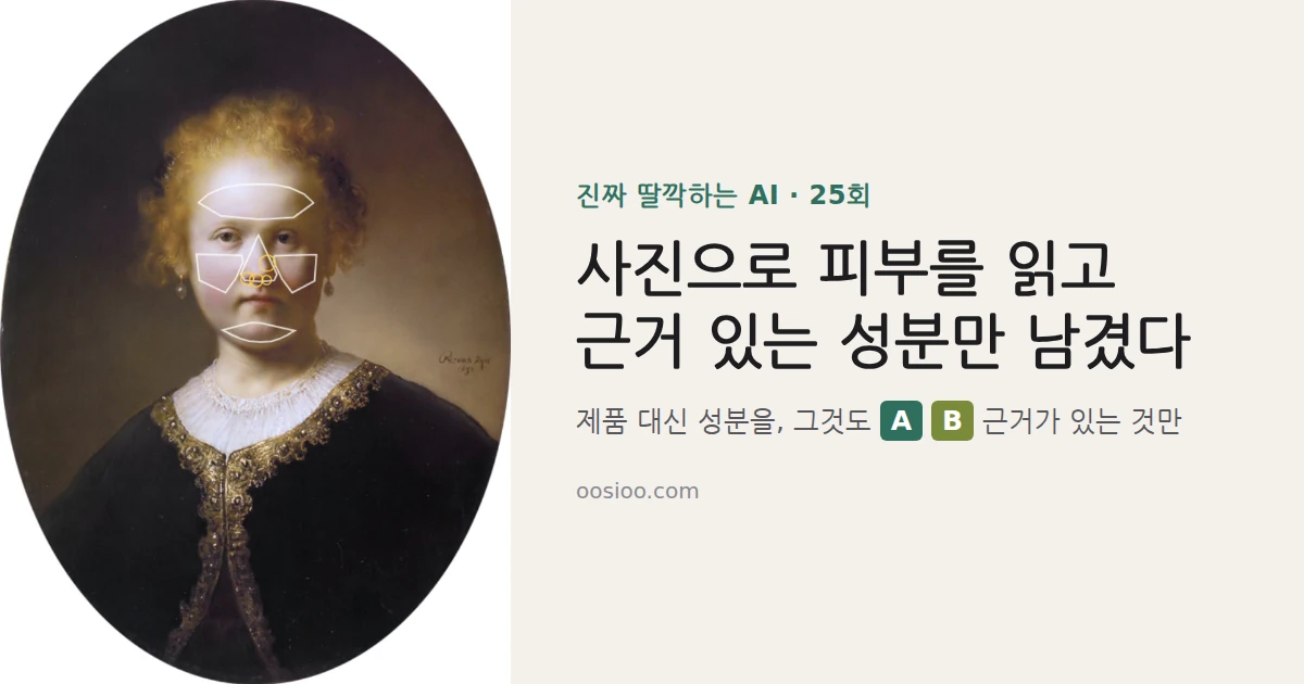 렘브란트의 「젊은 여인의 흉상」 위에 이마·코·양볼·턱 다섯 구역을 흰 선으로 표시한 화면과, 「사진으로 피부를 읽고 근거 있는 성분만 남겼다」는 제목
