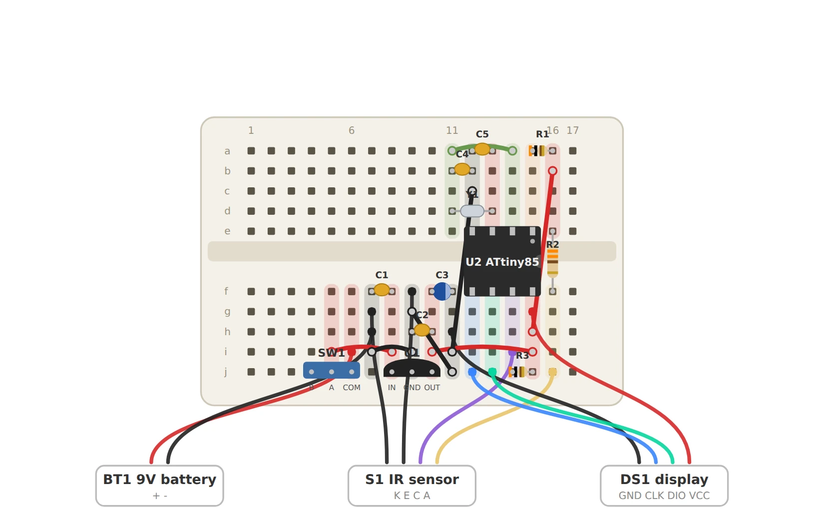 The treadmill speedometer placed automatically on a 170-hole mini breadboard. The ATtiny85 straddles the center channel; in the upper half are crystal Y1, two 22pF capacitors and reset pull-up R1, and in the lower half are the slide switch, 78L05, capacitors C1, C2 and C3, and sensor resistors R2 and R3. Seven jumper wires connect the rows, and the 9V battery, reflective sensor and 4-digit display connect by wire from below