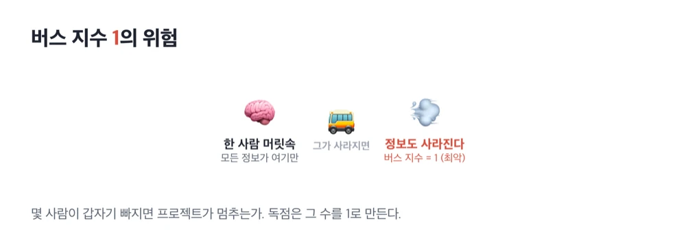 정보가 한 사람 머릿속에만 있으면 그가 사라질 때 정보도 사라진다는 버스 지수 1의 위험