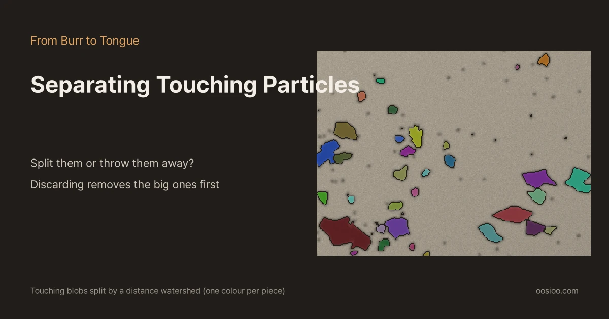 Dark background with the titles "From Burr to Tongue" and "Separating Touching Particles" and the line "Split them or throw them away? Discarding removes the big ones first" on the left; on the right, touching blobs in a fake coffee photo split by a distance watershed, one colour per piece