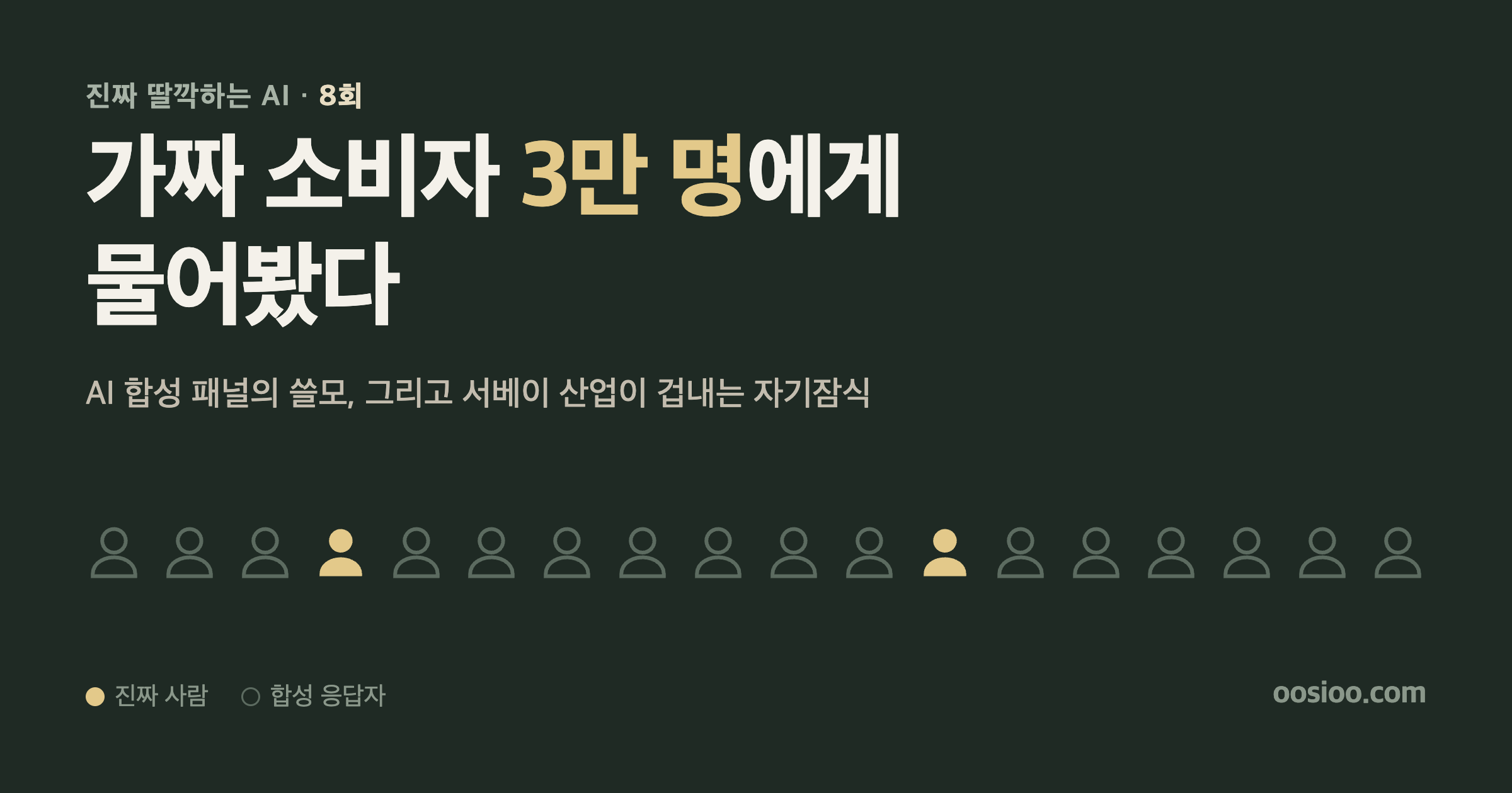 합성 소비자 패널 개념 이미지 — 합성 응답자(윤곽선) 사이에 진짜 사람(강조색) 몇 명이 섞인 사람 아이콘 줄. 제목 「가짜 소비자 3만 명에게 물어봤다」.