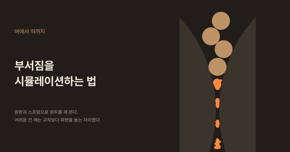 어두운 배경 왼쪽에 "버에서 혀까지"와 "부서짐을 시뮬레이션하는 법"이라는 제목, "원판과 스프링으로 원두를 깨 본다. 어려운 건 깨는 규칙보다 파편을 놓는 자리였다"라는 문구가 있고, 오른쪽에는 마주 도는 롤 두 개 사이로 갈색 원두 원판들이 줄지어 들어가고 롤 틈을 따라 주황색 파편들이 아래로 이어진다