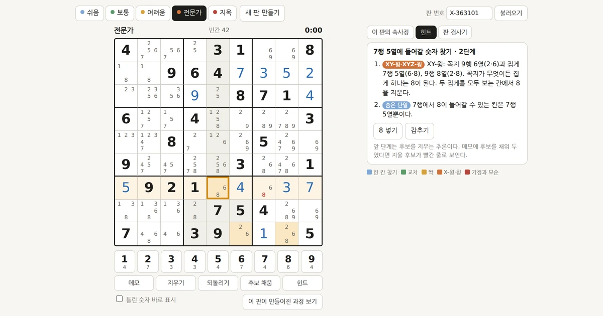 스도쿠 생성기 화면. 위에 쉬움·보통·어려움·전문가·지옥 단추와 「판 번호 X-363101」이 있다. 가운데 9×9 판은 후보 숫자가 작게 채워져 있고, 7행 5열이 주황 테두리로, 7행 전체가 옅은 노란색으로 칠해져 있다. 오른쪽 힌트 칸에는 「7행 5열에 들어갈 숫자 찾기 · 2단계」 아래 1. XY-윙: 꼭지 9행 6열(2·6)과 집게 7행 5열(6·8), 9행 8열(2·8), 두 집게를 모두 보는 칸에서 8을 지운다, 2. 숨은 단일: 7행에서 8이 들어갈 수 있는 칸은 7행 5열뿐이다, 가 적혀 있다