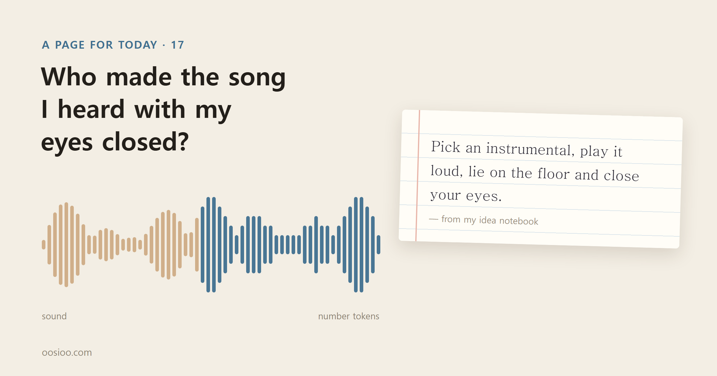 On a kraft-colored background, the title "Who Made the Song I Heard with My Eyes Closed?" sits above a smooth sound waveform that turns into stepped number bars. A lined note reads "Pick an instrumental, play it loud, lie on the floor and close your eyes."