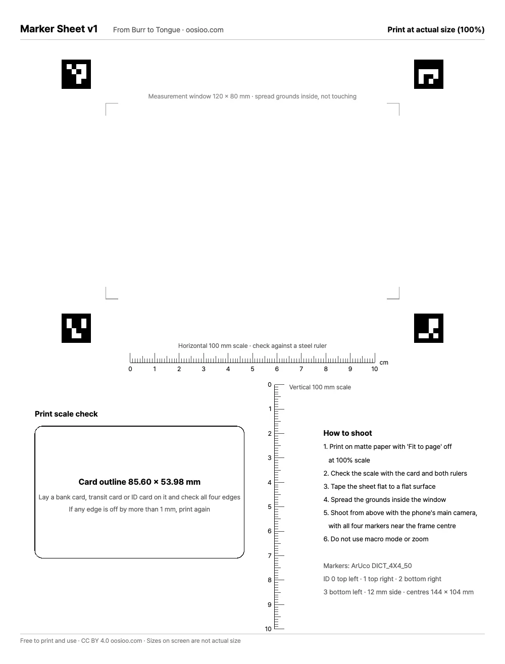 A preview of a single-page A4 marker sheet. At the top are the words "Marker Sheet v1" and "Print at actual size (100%)". Below that, four ArUco markers sit at the four corners of a rectangle, with a 120×80 mm measurement window marked by gray corner brackets inside it. Below that is a 10 cm horizontal ruler, a rounded-corner card outline (85.60×53.98 mm) at the bottom left, a 10 cm vertical ruler in the middle, and on the right, six steps for how to take the photo along with the marker specifications