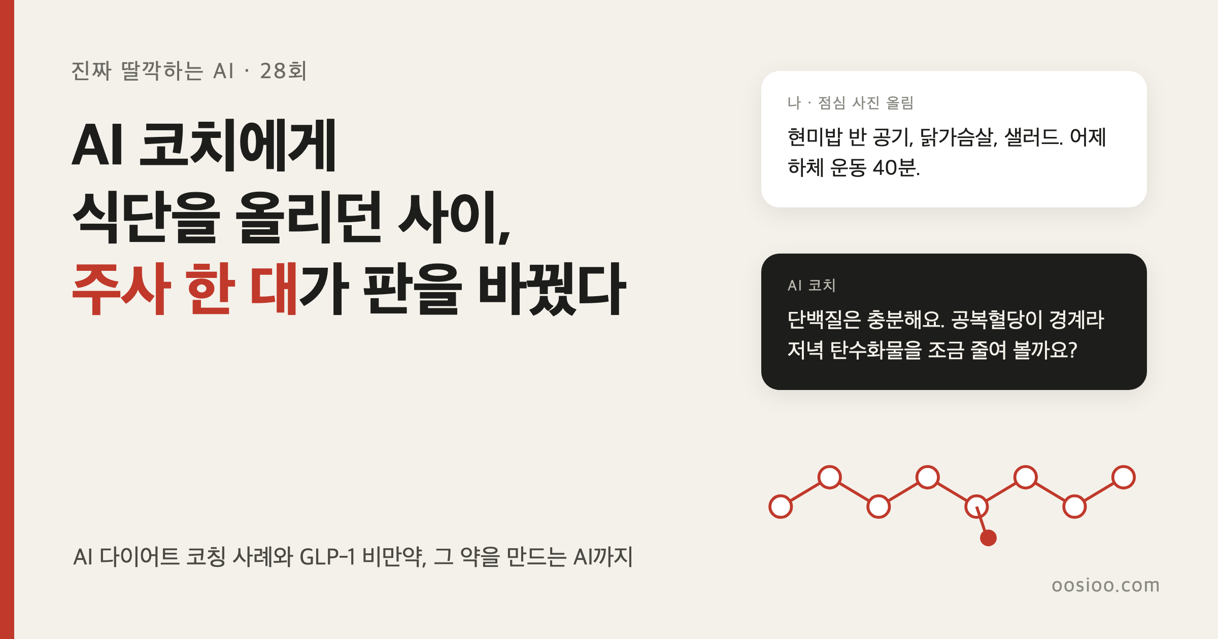 진짜 딸깍하는 AI 28회 표지. 왼쪽에 「AI 코치에게 식단을 올리던 사이, 주사 한 대가 판을 바꿨다」, 오른쪽에 점심 식단을 올린 말풍선과 공복혈당을 짚는 AI 코치의 답, 아래에 지방산 꼬리가 달린 펩타이드 사슬 그림