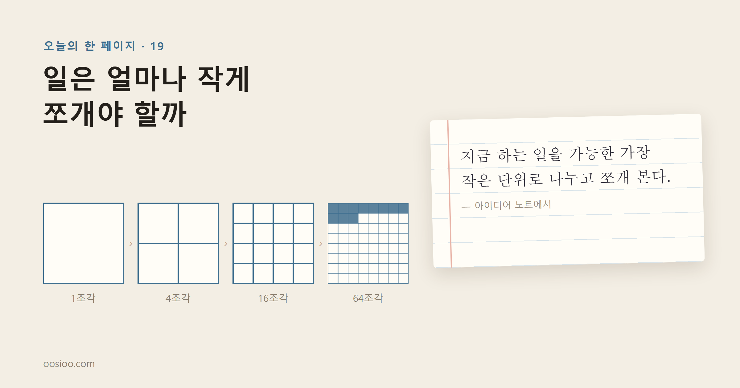 크라프트색 바탕 왼쪽에 「일은 얼마나 작게 쪼개야 할까」라는 제목이 있고, 그 아래 큰 사각형 하나가 넷, 열여섯, 예순넷 조각으로 차례로 잘게 나뉘어 있다. 오른쪽 줄 노트에는 「지금 하는 일을 가능한 가장 작은 단위로 나누고 쪼개 본다.」가 적혀 있다