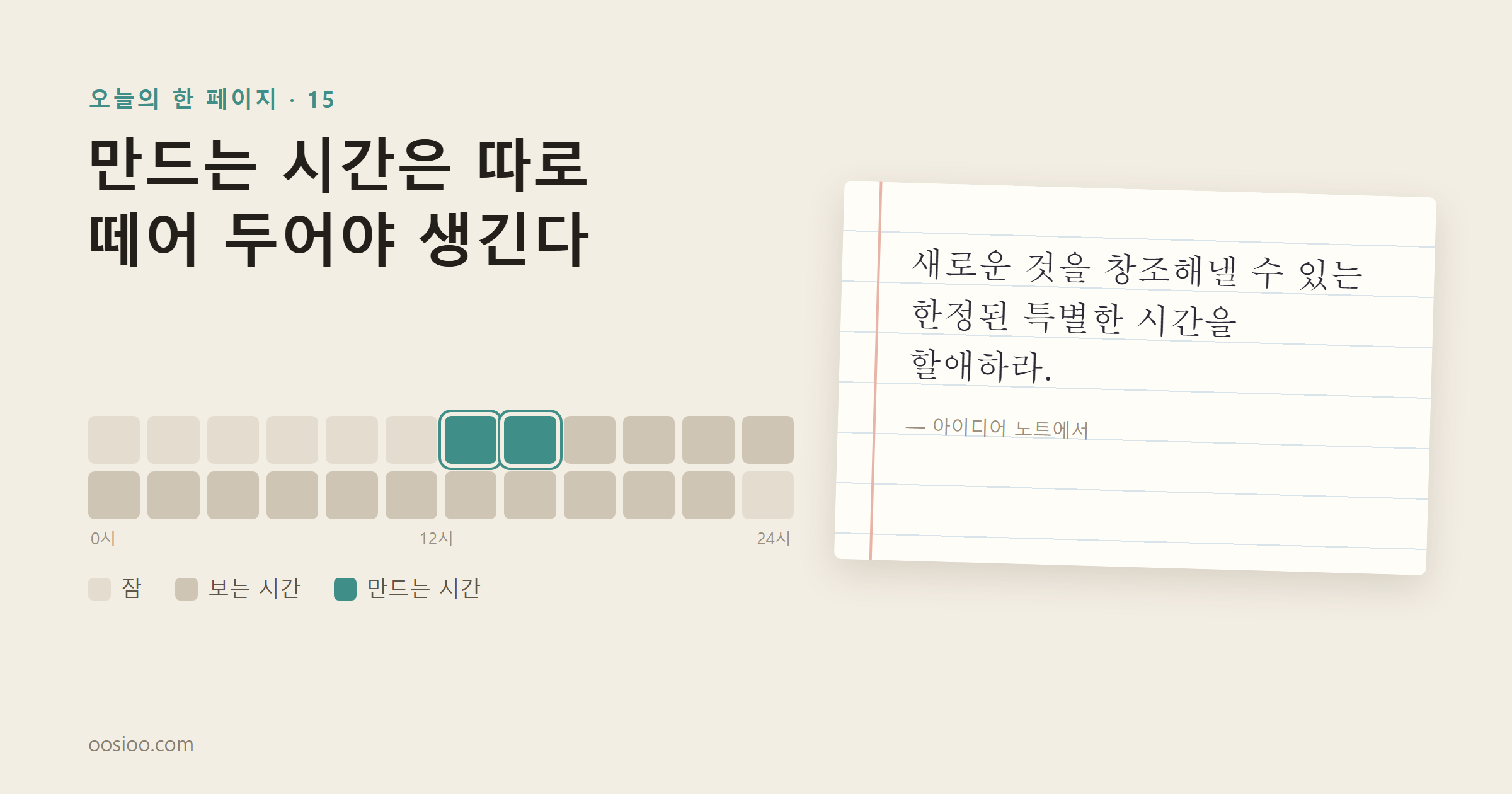 줄 노트 한 장에 「새로운 것을 창조해낼 수 있는 한정된 특별한 시간을 할애하라」라고 적혀 있고, 왼쪽에는 하루 24칸 가운데 대부분이 '보는 시간'으로 칠해지고 몇 칸만 '만드는 시간'으로 따로 떼어진 시간표가 있다. 위쪽에 「만드는 시간은 따로 떼어 두어야 생긴다」라는 제목이 있다