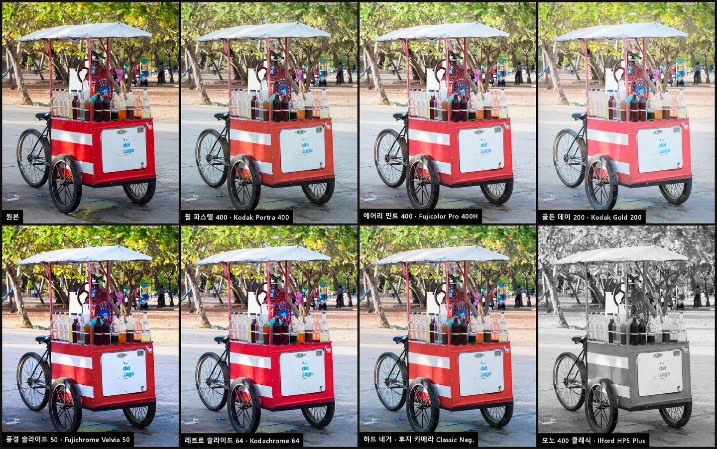 A grid showing a red shaved-ice cart photo rendered seven ways. Warm Pastel 400 slightly mutes the red and lifts the shadows. Landscape Slide 50 has the deepest reds and greens. Mono 400 Classic is black and white. Sample photo by Wilfredor, CC0
