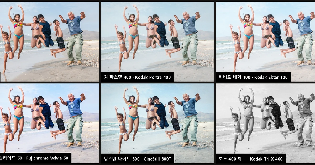 A grid of one beach photo rendered six ways: original plus five film looks based on Portra 400, Ektar 100, Velvia 50, CineStill 800T, and Tri-X 400