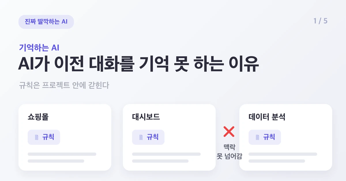 쇼핑몰·대시보드·데이터 분석 세 프로젝트에 규칙이 각각 갇혀 맥락이 넘어가지 못하는 그림